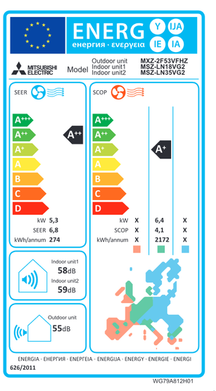 Mitsubishi Electric MXZ-2F53VFHZ Hyperheating ulkoyksikkö  - kasaa oma pakettisi 2 sisäyksiköllä