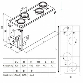 Ilmanvaihtokone Airsec 70V