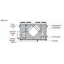 Ilmanvaihtokone Airsec 70V