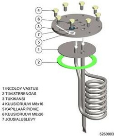 Vedenlämmitin Jäspi vastuspaketti VLK-mallit 2 kW