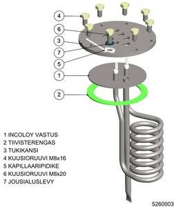 Vedenlämmitin Jäspi vastuspaketti VLK-mallit 2 kW