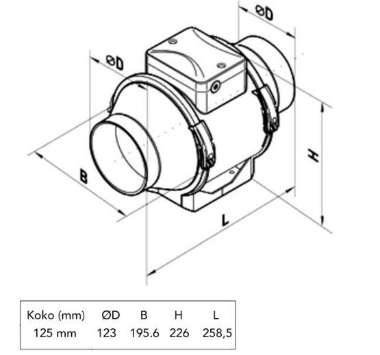Kanavapuhallin Airsec TTPA 125 mm + tyristorisäädin