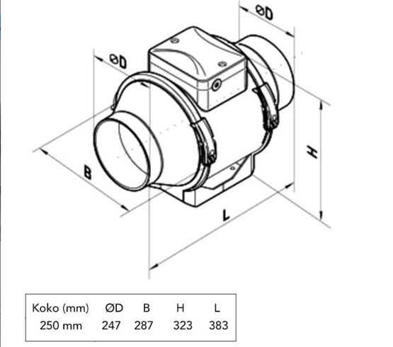 Kanavapuhallin Airsec TTPA 250 mm