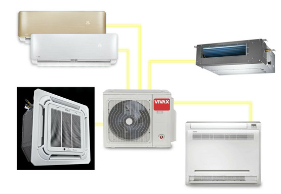 Vivax kattokasettimalli - valmis paketti 2 sisäyksiköllä