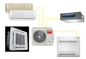 Vivax lattia- ja seinämalli - valmis paketti 2 sisäyksiköllä