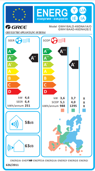 Ilmalämpöpumppu Gree Bora 50 -A/W viilennys