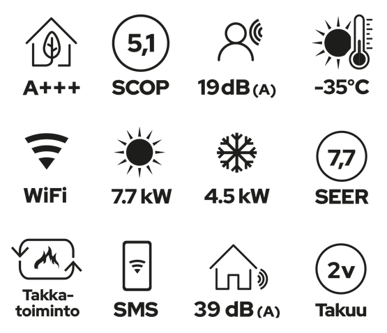 Ilmalämpöpumppu Toshiba Polar Black 35 lämmitys/jäähdytys