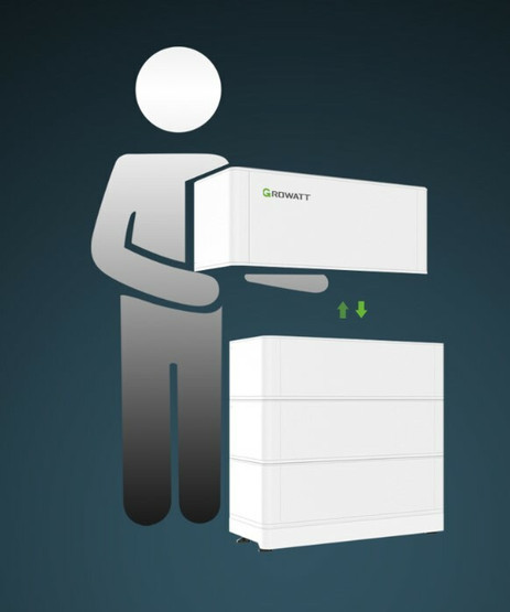 Growatt ARK XH BMS -aurinkoenergiavaraston ohjainyksikkö
