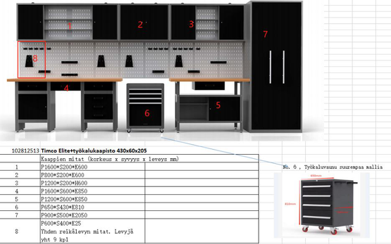 Timco Elite+ työkalukaapisto 450x60x205 cm