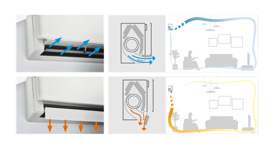 Ilmalämpöpumppu Daikin Stylish 30 N musta lämmitys-/jäähdytyskäyttöön