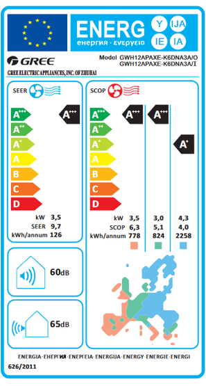 Ilmalämpöpumppu Gree SP Nordic 35 lämmitys/jäähdytys