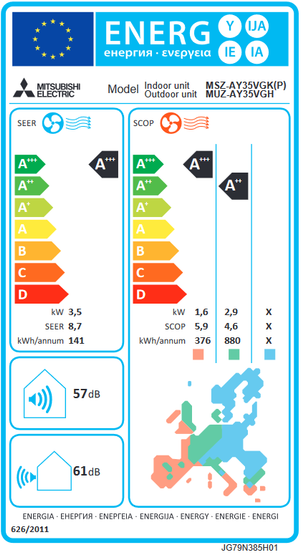 Ilmalämpöpumppu Mitsubishi Electric AY35VGK lämmitys/jäähdytys