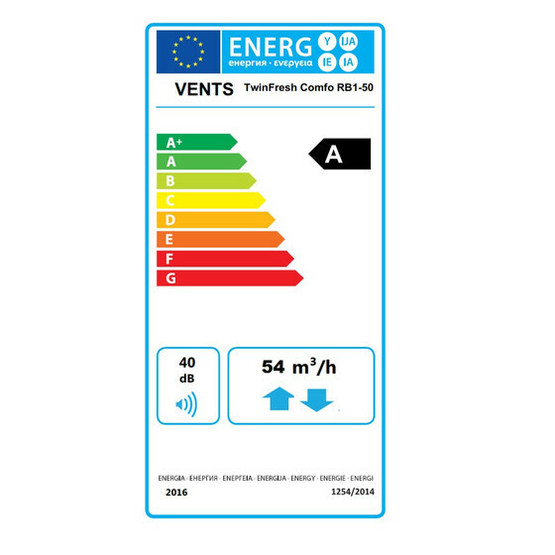 Huonekohtainen ilmanvaihtokone TwinFresh Comfo RA1-50 V3