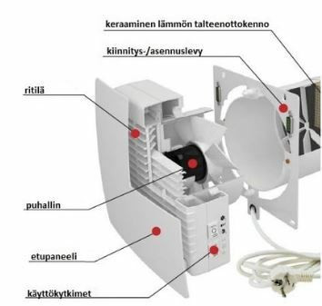 Huonekohtainen ilmanvaihtokone TwinFresh Comfo RA1-50 V3