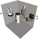 Sunex Drops 4.2 C -poistoilmalämpöpumppu