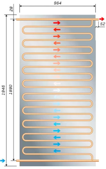 Aurinkolämpökeräin Sundial SF6 2m²