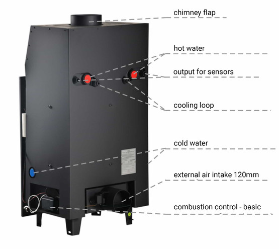 Vesitakkasydän Aquaflam 25 kW, prismalasi