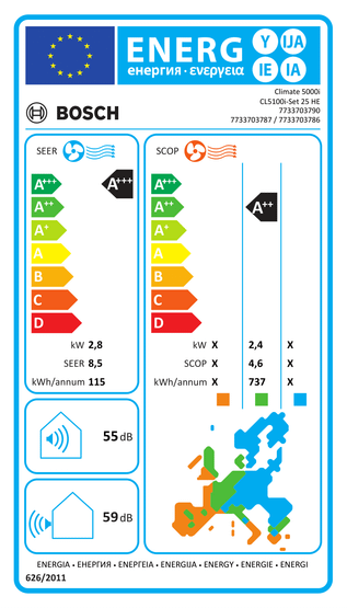 Ilmalämpöpumppu Bosch Climate 5100i 25 HE lämmitys/jäähdytys