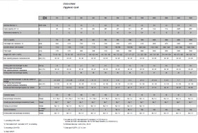 Hybridivaraaja (pysty) 500 litraa kahdella kierukalla