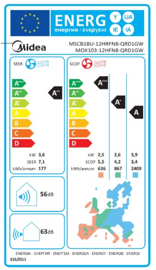 Ilmalämpöpumppu Midea Breezeless E 12 lämmitys/viilennys