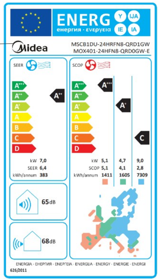 Ilmalämpöpumppu Midea Breezeless E 24 lämmitys/viilennys