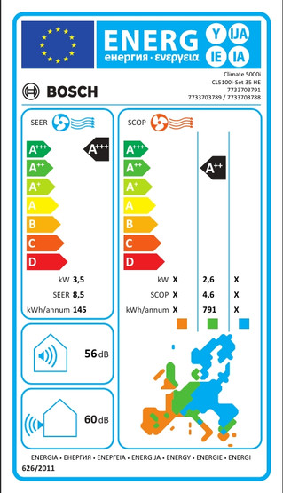 Ilmalämpöpumppu Bosch Climate 5100i 35 HE lämmitys/viilennys