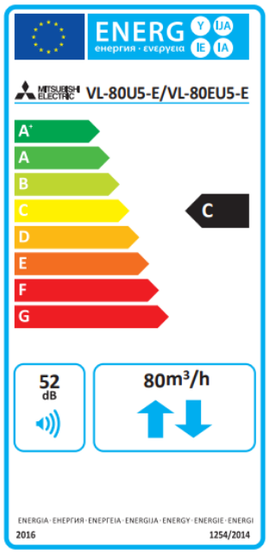 Ilmanvaihtolaite Mitsubishi Electric Lossnay VL-80