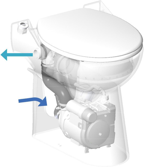 SFA Sanicompact 43 Silence Eco+ WC-istuin silppuripumpulla