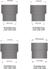 Savupiipun laajennusosa 120-150mm