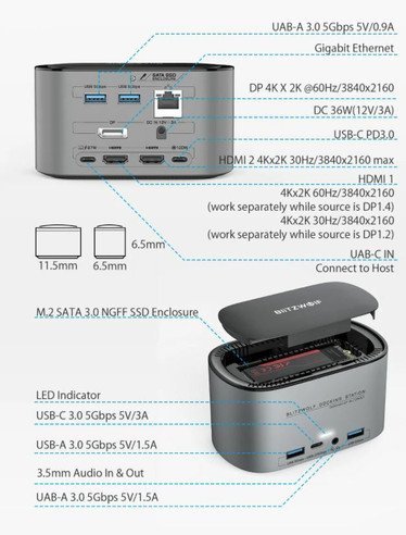 BlitzWolf 14 in 1 USB-C -Telakointiasema 