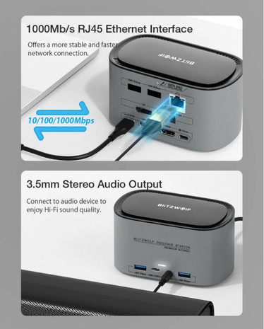 BlitzWolf 14 in 1 USB-C -Telakointiasema 