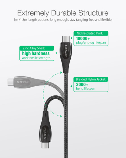 BlitzWolf® - 5A/100W USB Type-C to Type-C data/latauskaapeli, pituus 1,8m 