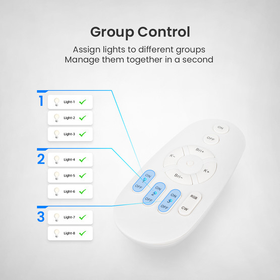 BroadLink Lights Remote Control (SC4R1) -kauko-ohjain