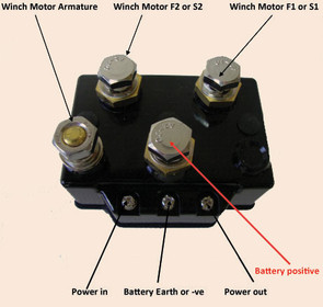  Vinssi Solenoidi/Rele 600A 12V