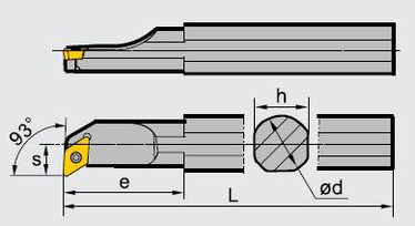 Sisäpuolinen Terävarsi S10M-SDUCR07