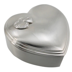 Rasia- Muistorasia, korurasia