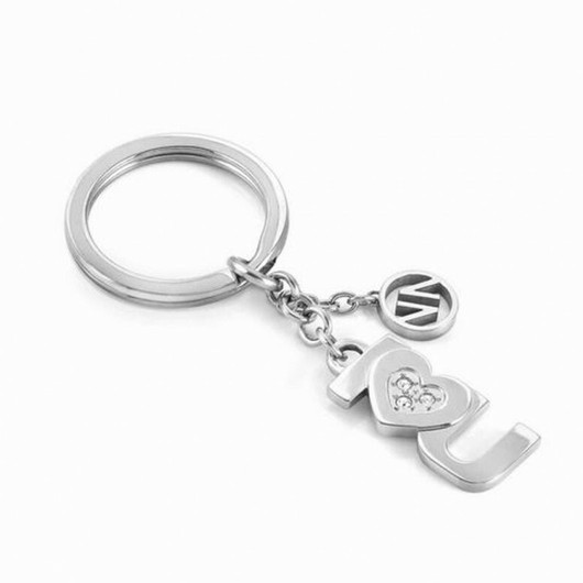 Nomination Italy- Avaimenperä I <3 U