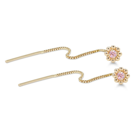 Korutuote Oy- Kultakorvakorut, kukka