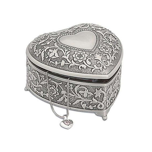 Rasia- Muistorasia, korurasia. Soiva