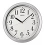 Seiko- Seinäkello