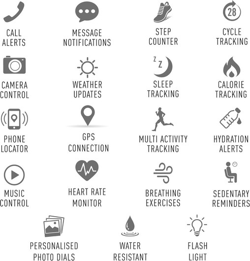 Reflex Active- 12 Navy Strap Smart Watch -älykello. Aktiivikello