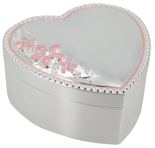 Rasia- Muistorasia, korurasia. Soiva