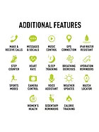 Reflex Active- Series 29 Smart Calling Amoled Watch. Aktiivikello