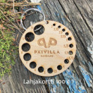 Lahjakortti Päivillan puotiin - 100 €