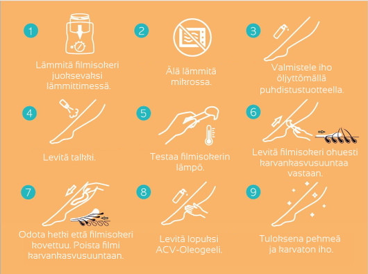 PANDHY'S™ SugarEase® filmisokeri kokeilukoko.