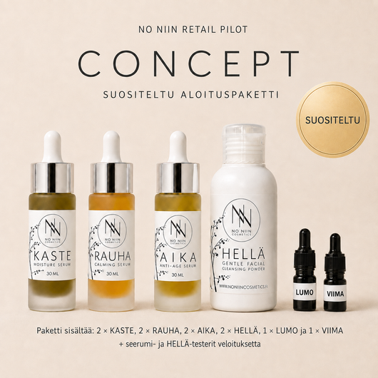 No Niin Retail Pilot CONCEPT – suositeltu aloituspaketti