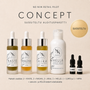 No Niin Retail Pilot CONCEPT – suositeltu aloituspaketti