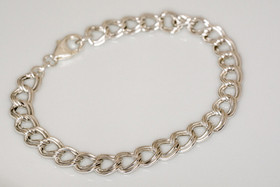 Tuplapanssari ranneketju