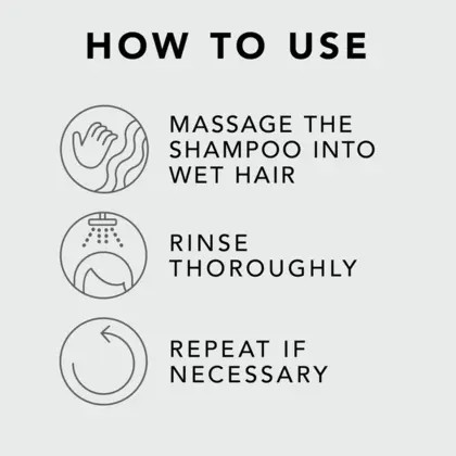 Sebastian Penetraitt Shampoo 250ml
