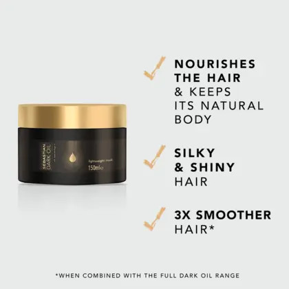 Sebastian Dark Oil Mask 150ml